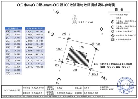 地基圖